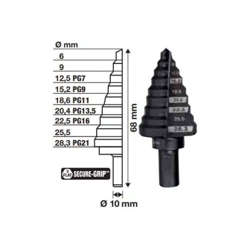 Купити Свердло ступінчасте Step Drill MILWAUKEE, для електриків PG7-PG21 з кроком 2мм. Офіційний магазин Мілвокі Україна, фірмова гарантія з доставкою по Украіні